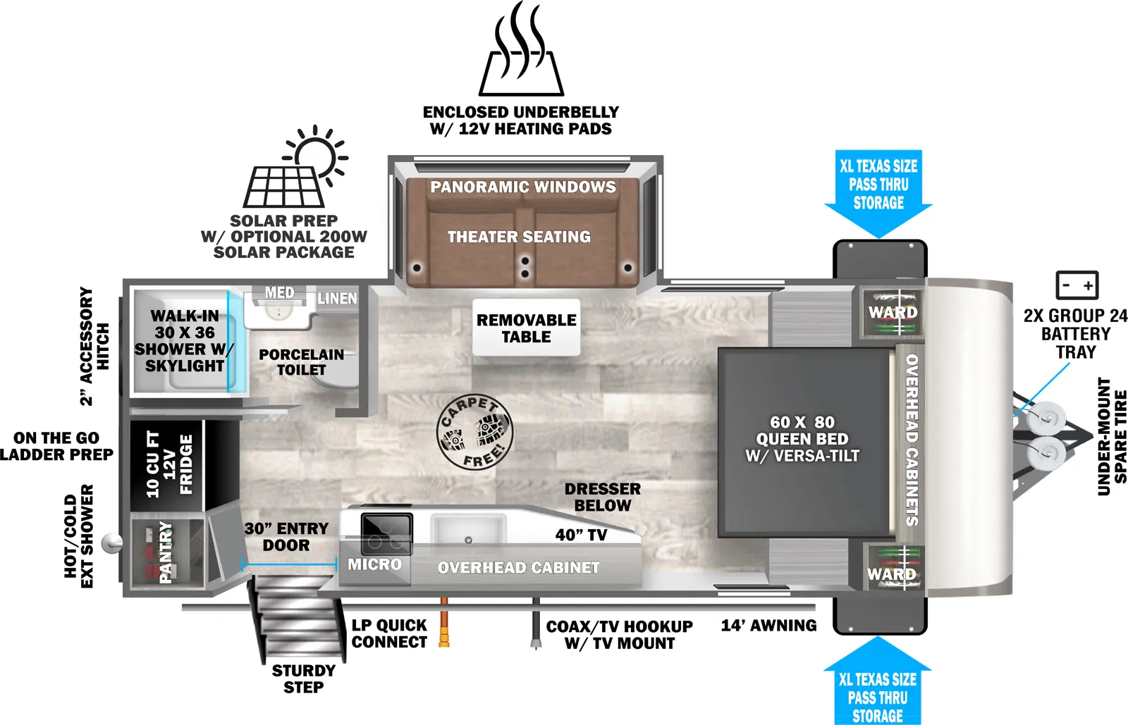 The Heritage Glen Travel Trailers 19RBHL has one entry and one slide out. Exterior features include: fiberglass exterior and 14' awning. Interiors features include: front bedroom.